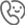 客戶(hù)咨詢(xún)<br>需求溝通